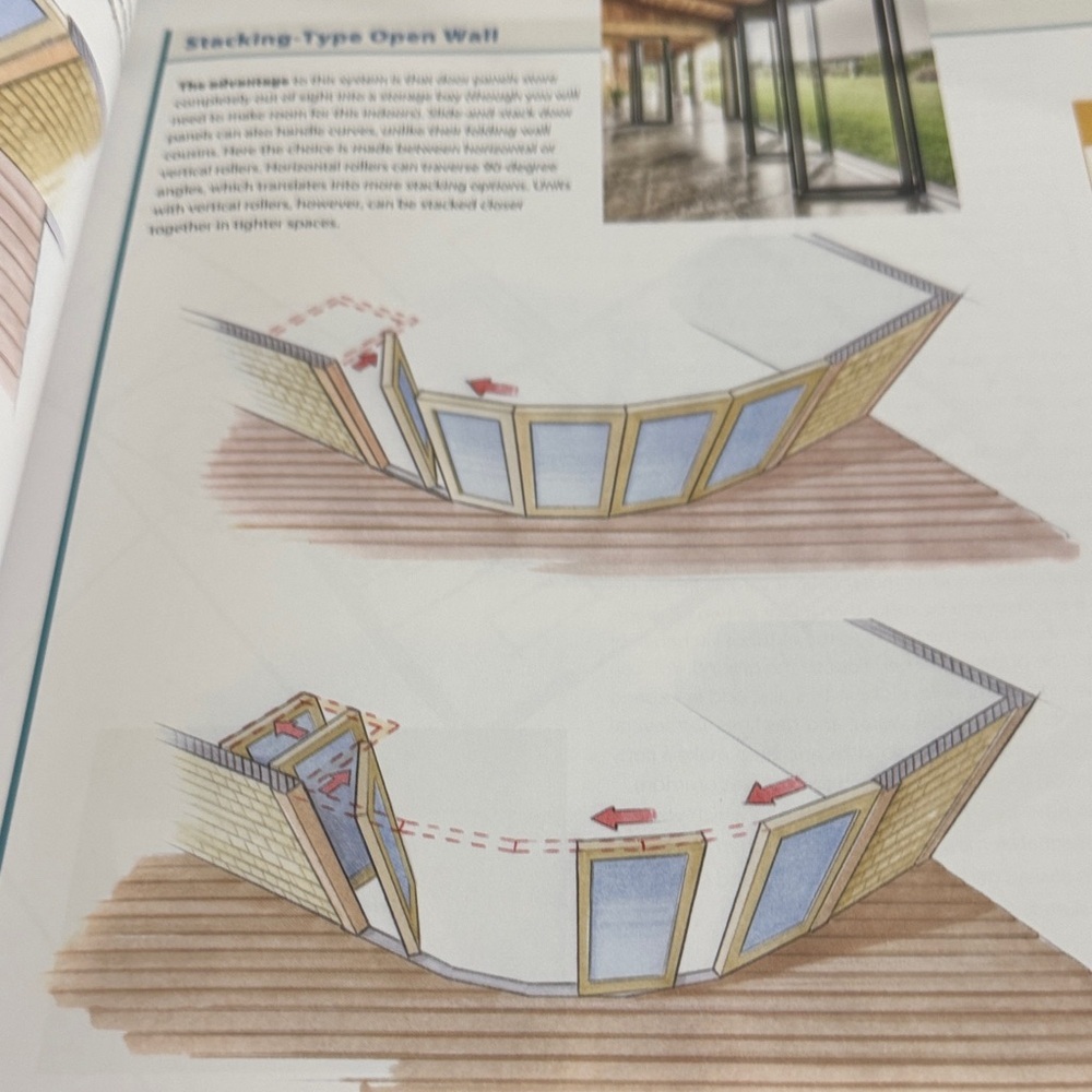 3/$22
Outdoor Kitchens Guide by creative homeowners  for planning and designing - Picture 5 of 8